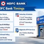HDFC Bank Timings