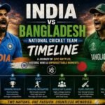 India vs Bangladesh National Cricket Team Timeline
