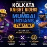 Kolkata Knight Riders vs Mumbai Indians Timeline